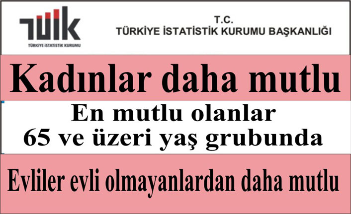 Türkiye'nin %49,3'ü mutlu
