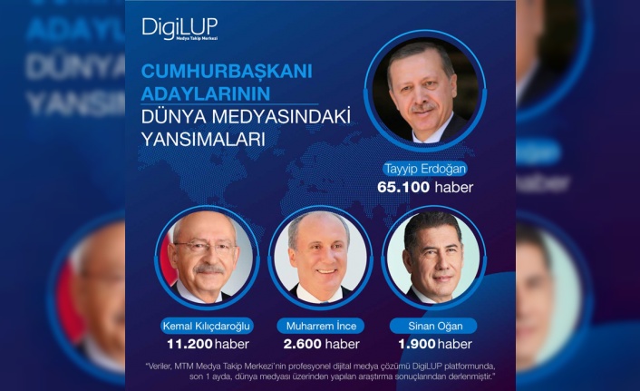 En fazla haber olan siyasetçi Erdoğan