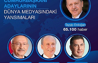 En fazla haber olan siyasetçi Erdoğan