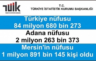 Mersin’in nüfusu 1 milyon 891 bin 145 kişi oldu