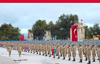 “Jandarmadan 250 Sözleşmeli Uzman Erbaş Alımı...
