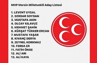 2023 MHP Mersin Milletvekilleri Aday Listesi Açıklandı
